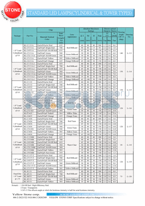 BL-C4636 datasheet - STANDARD LED LAMPS