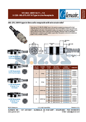 151-004-4-5 datasheet - U-228 . MIL-DTL-55116 Type In-Line Receptacle