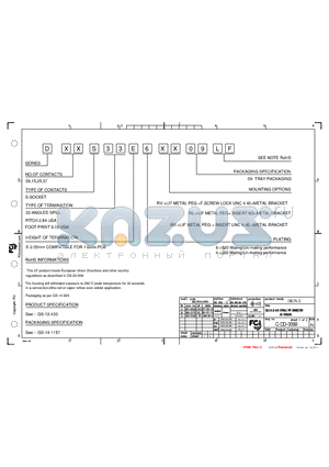 D09S33E6RL09LF datasheet - DELTA-D A/S FEMALE PIP CONNECTOR US VERSION