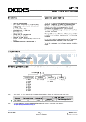 AP139-15WG-7 datasheet - 300mA LOW-NOISE CMOS LDO