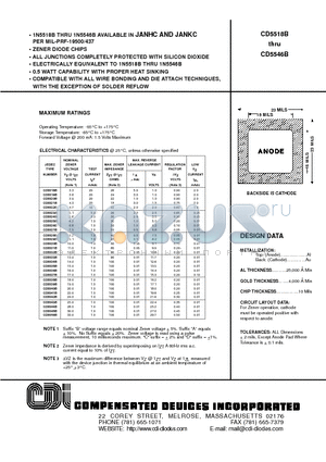 CD5521B datasheet - ZENER DIODE CHIPS