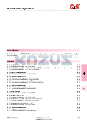 3.14.200.012-0000 datasheet - RF short-travel keyswitches