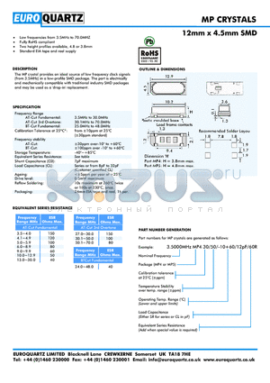 3.5000MP43050-101260 datasheet - 12mm x 4.5mm SMD