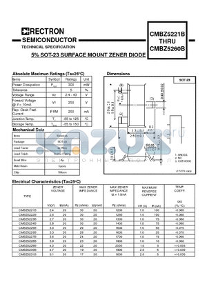 CMBZ5228B datasheet - 5% SOT-23 SURFACE MOUNT ZENER DIODE