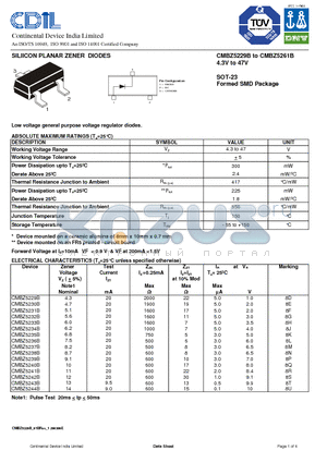 CMBZ5233B datasheet - SILIICON PLANAR ZENER DIODES