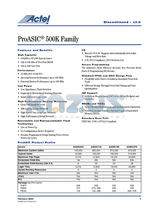 A500K050-FG208PP datasheet - ProASIC 500K Family