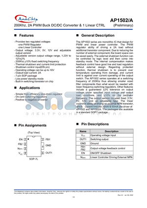 AP150212S datasheet - 200KHZ, 2A PWM BUCK DC/DC CONVERTER & 1 LINEAR CTRL