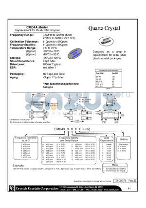 CMD41I11A-20.000 datasheet - Replacement for Plastic SMD Crystal