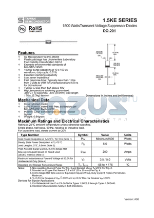 1.5KE12 datasheet - 1500 WattsTransient Voltage Suppressor Diodes