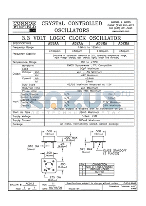 A52RA datasheet - 3.3 VOLT LOGIC CLOCK OSCILLATOR