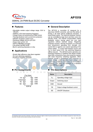 AP1519 datasheet - 300KHz, 2A PWM Buck DC/DC Converter