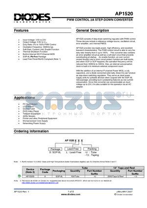 AP1520 datasheet - PWM CONTROL 2A STEP-DOWN CONVERTER