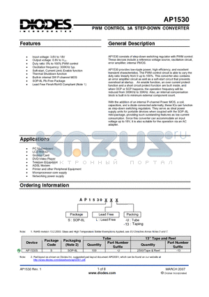 AP1530 datasheet - PWM CONTROL 3A STEP-DOWN CONVERTER