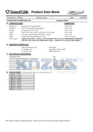 C0522A datasheet - Computer Cable