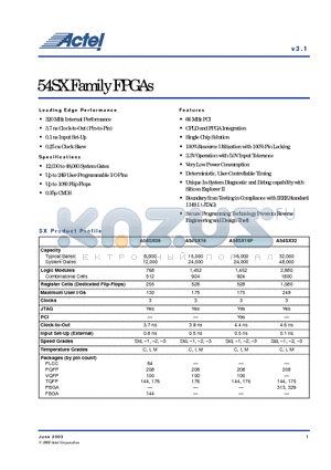 A54SX08-1BG208I datasheet - 54SX Family FPGAs