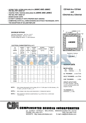 CD746A datasheet - ZENER DIODE CHIPS