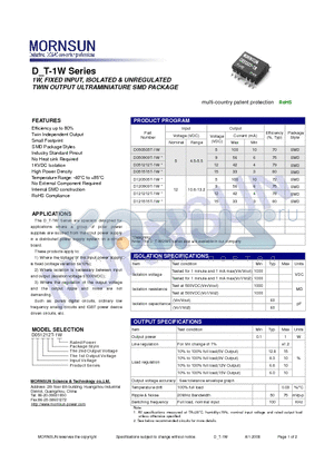 D120909T-1W datasheet - TWIN OUTPUT ULTRAMINIATURE SMD PACKAGE