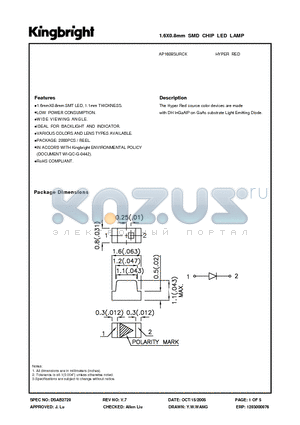 AP1608SURCK datasheet - SMD CHIP LED LAMP