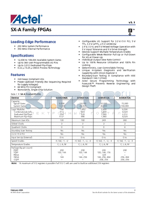 A54SX08A-1BG208 datasheet - SX-A Family FPGAs