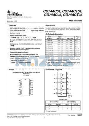 CD74AC04 datasheet - Hex Inverters