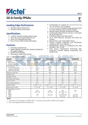 A54SX08A-1BG208B datasheet - SX-A Family FPGAs