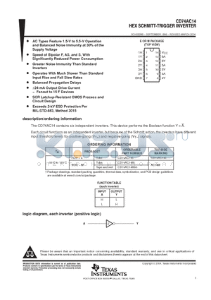 CD74AC14ME4 datasheet - HEX SCHMITT-TRIGGER INVERTER