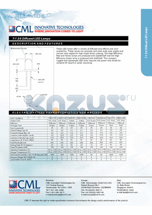 CMD5154A datasheet - T-1 3/4 Diffused LED Lamps