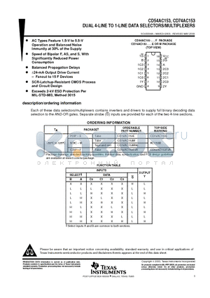 CD74AC153EE4 datasheet - DUAL 4-LINE TO 1-LINE DATA SELECTORS/MULTIPLEXERS