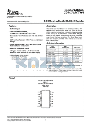 CD74AC164M96G4 datasheet - 8-Bit Serial-In/Parallel-Out Shift Register