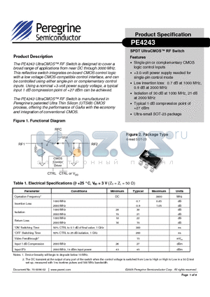 4243-01 datasheet - SPDT UltraCMOS RF Switch