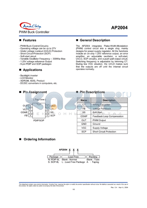 AP2004NL datasheet - PWM Buck Controller