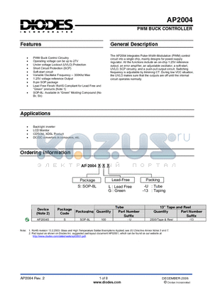 AP2004S datasheet - PWM BUCK CONTROLLER