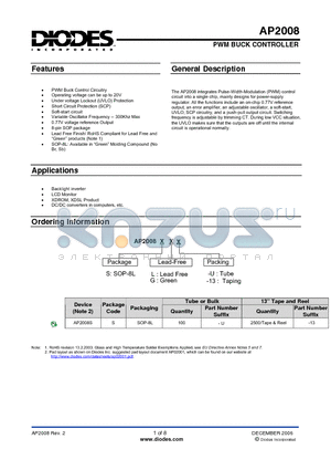 AP2008SL-13 datasheet - PWM BUCK CONTROLLER