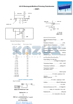 3006P500 datasheet - 4.819 Rectangular/Multiturn/Trimming Potentiometer