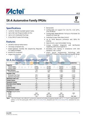 A54SX08A-TQ208A datasheet - SX-A Automotive Family FPGAs