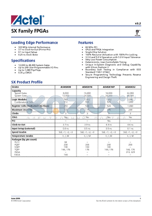 A54SX08P-1BGG208PP datasheet - SX Family FPGAs