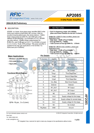 AP2085 datasheet - 5 GHz Power Amplifier