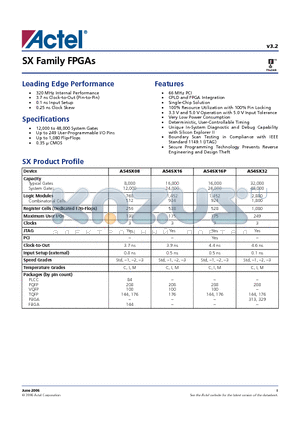 A54SX08P-1PL208 datasheet - SX Family FPGAs