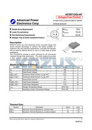 AP20T15GI-HF datasheet - N-CHANNEL ENHANCEMENT MODE POWER MOSFET