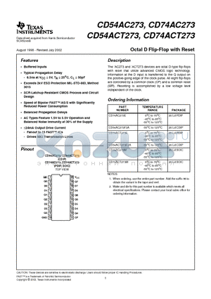 CD74AC273EE4 datasheet - Octal D Flip-Flop with Reset