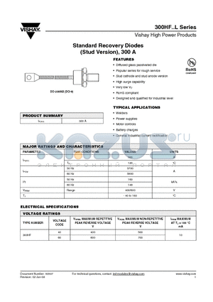 300HF datasheet - Standard Recovery Diodes (Stud Version), 300 A
