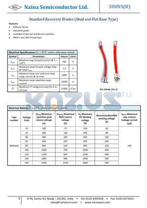 300U160 datasheet - Standard Recovery Diodes (Stud and Flat Base Type)