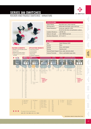 300SP1R2WHTM1RERED datasheet - ROCKER AND PADDLE SWITCHES - MINIATURE