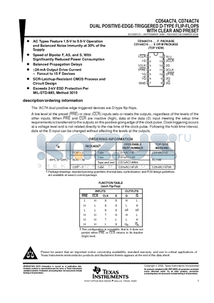 CD74AC74E datasheet - DUAL POSITIVE-EDGE-TRIGGERED D-TYPE FLIP-FLOPS WITH CLEAR AND PRESET