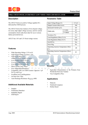 AP2127K-1.0TRG1 datasheet - 300mA HIGH SPEEDEXTREMELY LOW NOISE CMOS LDO REGULATOR