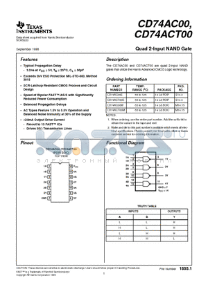 CD74ACT00 datasheet - Quad 2-Input NAND Gate