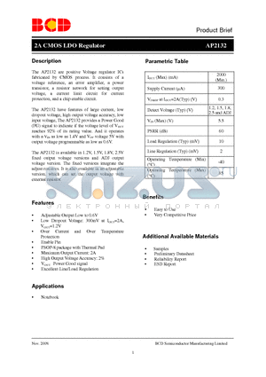 AP2132 datasheet - 2A CMOS LDO Regulator