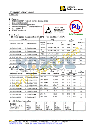 BL-D40G-21UR-4-00 datasheet - LED NUMERIC DISPLAY, 2 DIGIT