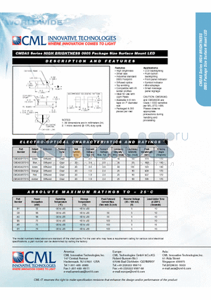 CMDA5BY7D1S datasheet - HIGH BRIGHTNESS 0805 Package Size Surface Mount LED