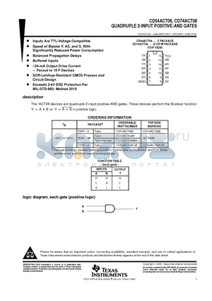 CD74ACT08EE4 datasheet - QUADRUPLE 2-INPUT POSITIVE-AND GATES